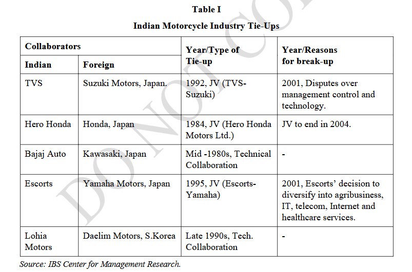 Table I